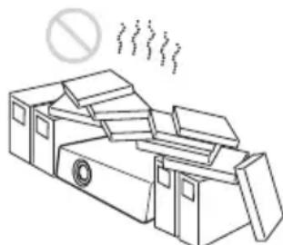 SONY VPLPWZ10 - Sicurezza - 1
