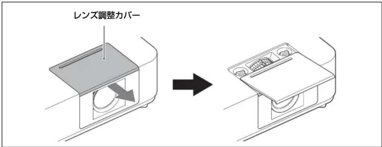 SONY VPLPWZ10 - 画面のフロース/サイズ/位置を調整する - 1