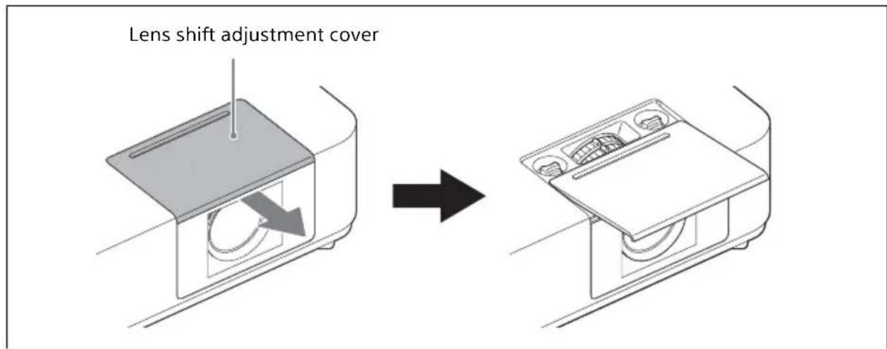 SONY VPLPWZ10 - Adjusting the Focus, Size, and Position of the Projected Image - 1