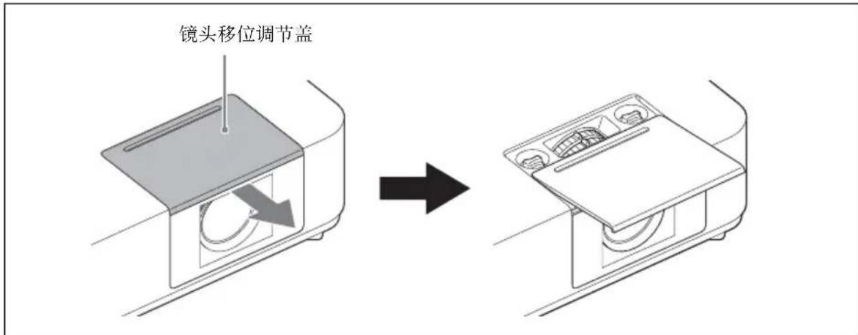 SONY VPLPWZ10 - 调节投影图像的聚焦、尺寸和位置 - 1