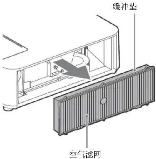SONY VPLPWZ10 - 注意 - 4