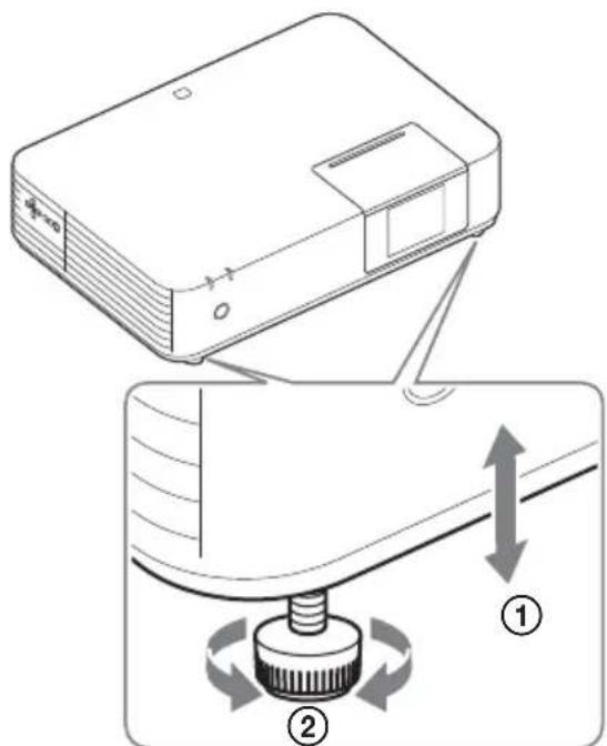 SONY VPLPWZ10 - Soändern Sie den Winkel - 1