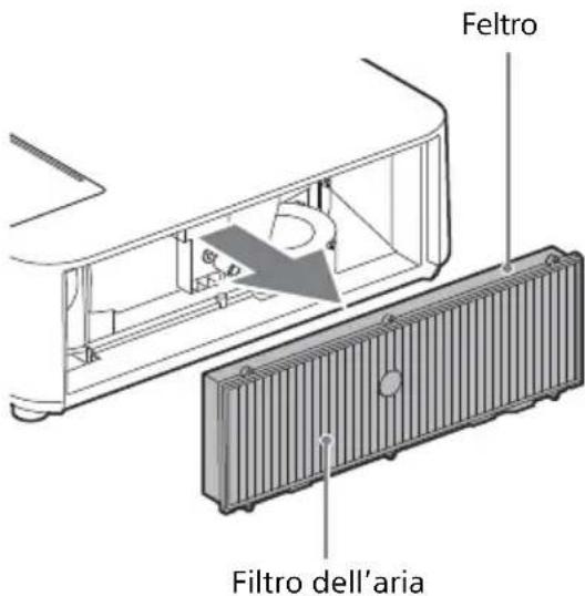 SONY VPLPWZ10 - Note - 1