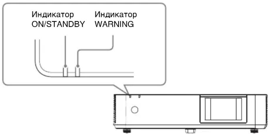 SONY VPLPWZ10 - ндкатopyi - 1