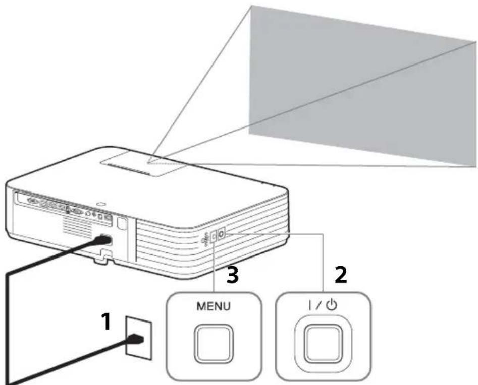 SONY VPLPWZ10 - Selezione della lingua del menu - 1