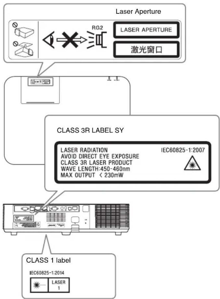 SONY VPLPWZ10 - SONY - 1