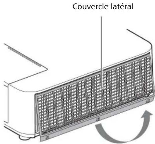 SONY VPLPWZ10 - Remarque - 2