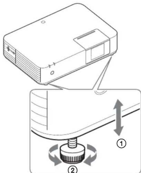 SONY VPLPWZ10 - comocaeiarelangulo - 1