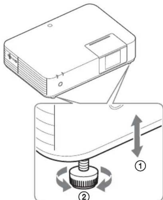 SONY VPLPWZ10 - How to alter the angle - 1