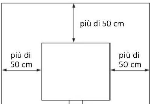 SONY VPLPWZ10 - Informazioni sull'installazione - 1