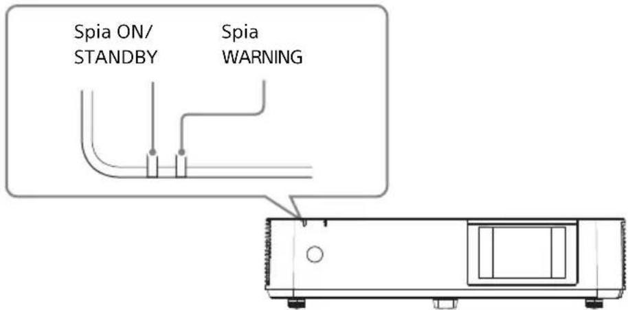 SONY VPLPWZ10 - Spie - 1