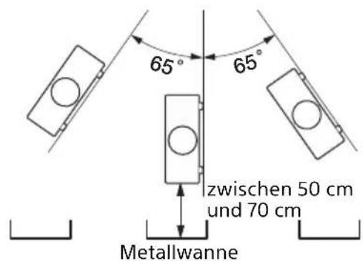 SONY VPLPWZ10 - Vorsicht - 2