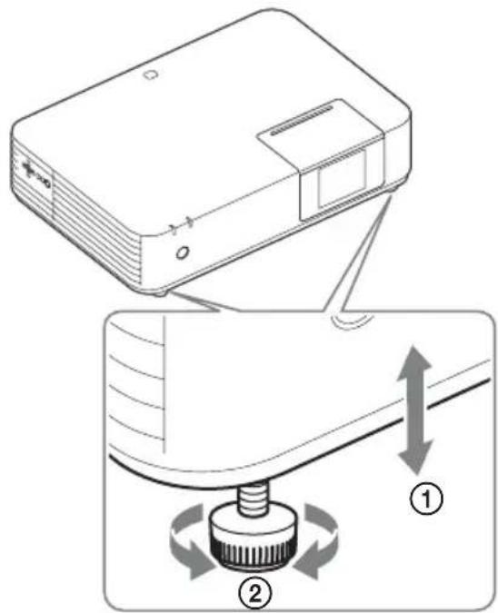 SONY VPLPWZ10 - 前脚部（调整可）の使いかた - 1