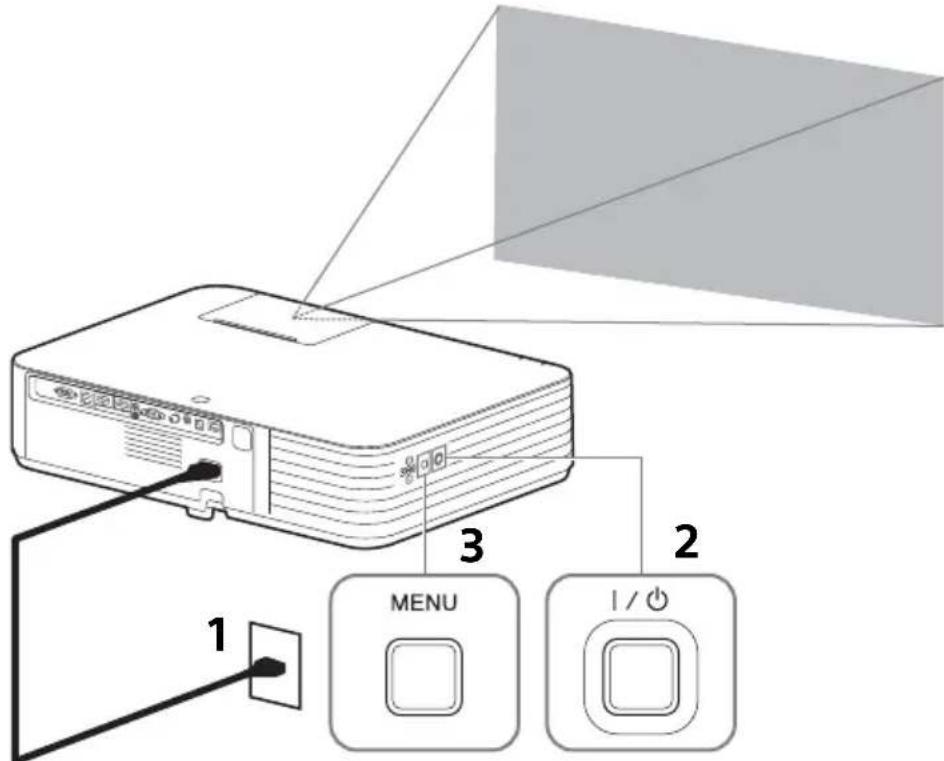 SONY VPLPWZ10 - Wahlen der Menüsprache - 1