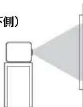 SONY VPLPWZ10 - 注意 - 1