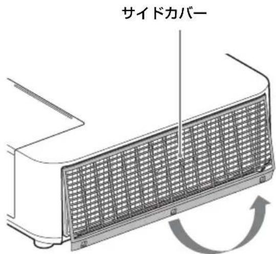 SONY VPLPWZ10 - 注意 - 2
