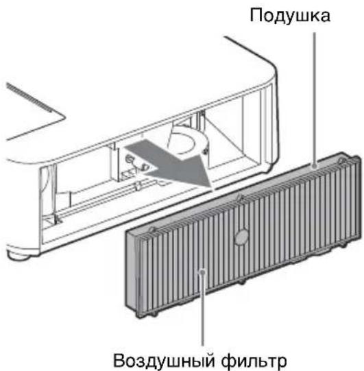 SONY VPLPWZ10 - Hdkauna pa6oerycoctOHHN - 4