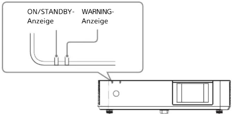SONY VPLPWZ10 - Anzeigen - 1