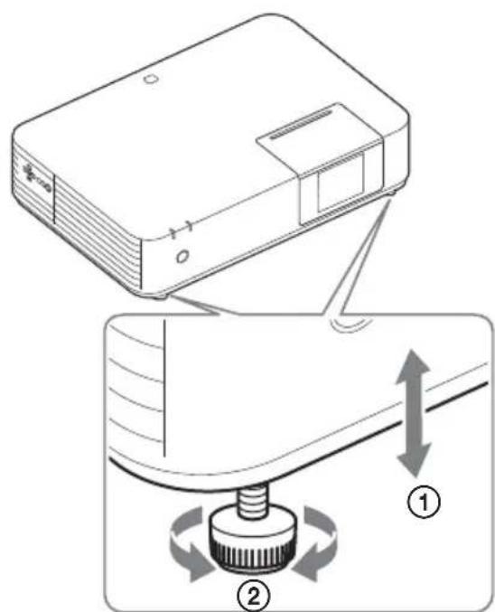 SONY VPLPWZ10 - 如何改变角度 - 1