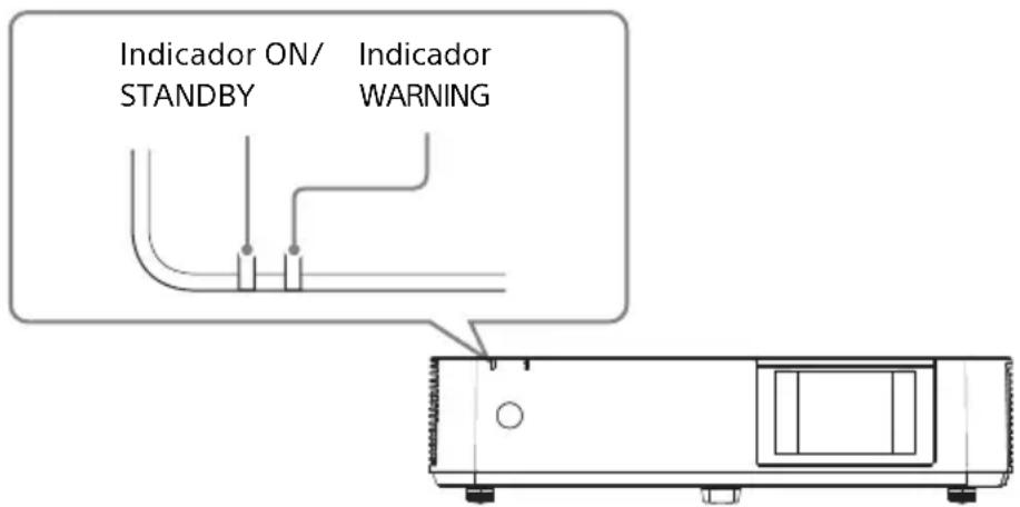 SONY VPLPWZ10 - Indicadores - 1