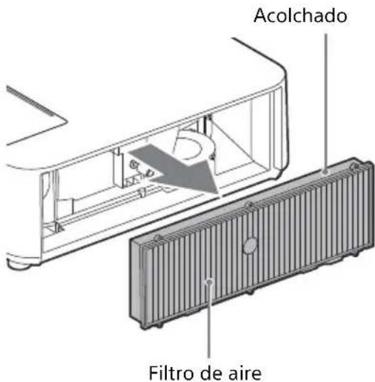 SONY VPLPWZ10 - Notas - 1