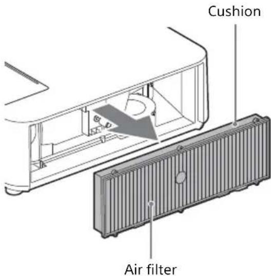SONY VPLPWZ10 - Notes - 1