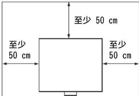 SONY VPLPWZ10 - 安装须知 - 1