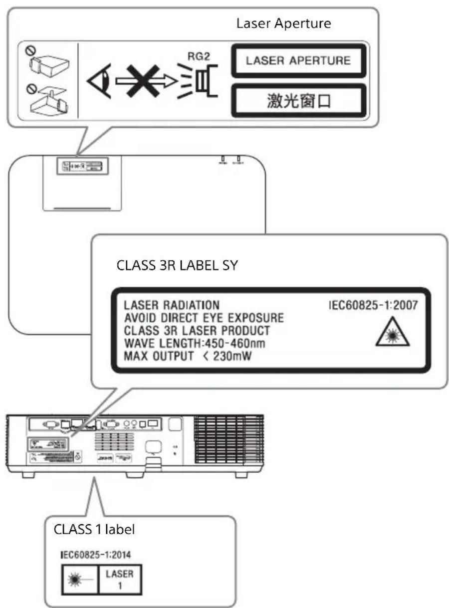 SONY VPLPWZ10 - ATTENZIONE - 1