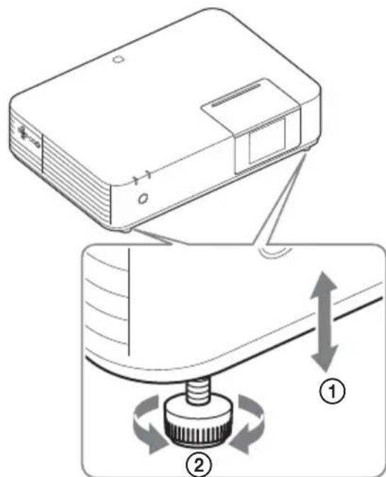 SONY VPLPWZ10 - Comment modifier l'angle - 1
