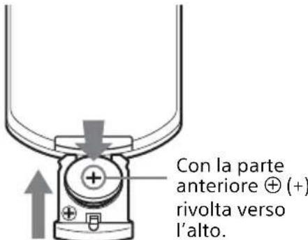 SONY VPLPWZ10 - Inserimento dellepile - 2