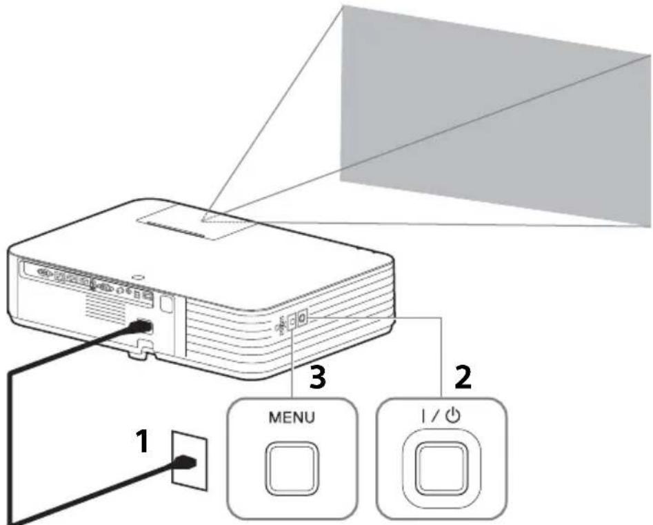 SONY VPLPWZ10 - 选择菜单语言 - 1