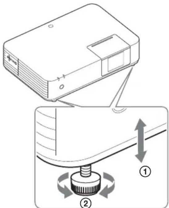 SONY VPLPWZ10 - I3MeHHe yrna - 1