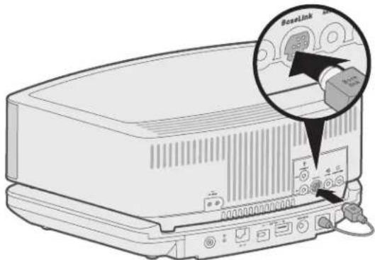BOSE Wave SoundTouch Pedestal - Conectar el sistema al pedestal - 2