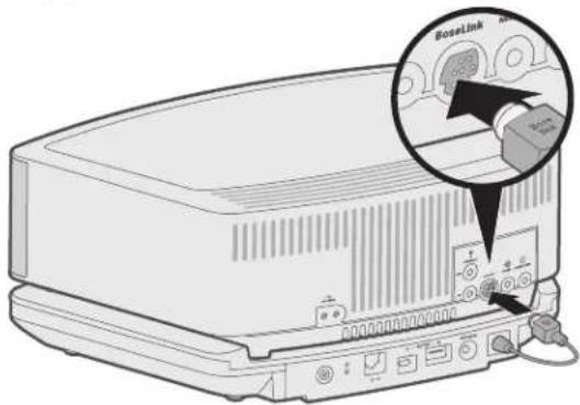 BOSE Wave SoundTouch Pedestal - Connect the system to the pedestal - 2