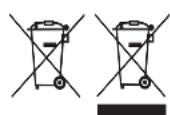 RUSSELL HOBBS One Temperature - GENBRUG - 1