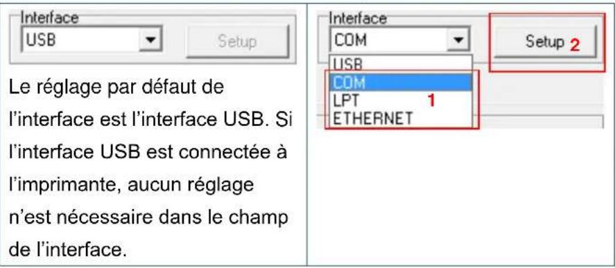 TSC TE200 - Fonctions de l'imprimante - 1