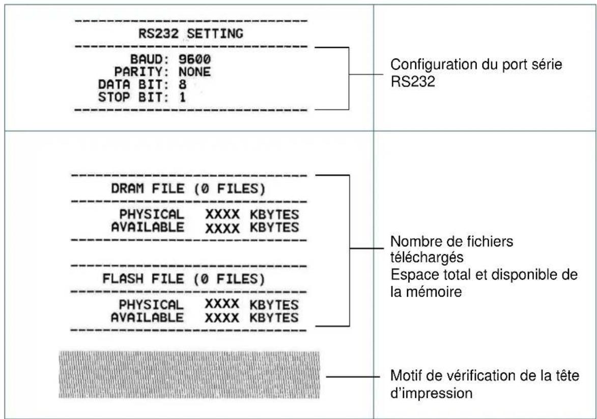 TSC TE200 - Test automatique - 1