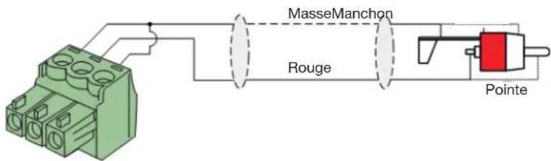 Audac COM108 - Barrette à 3 broches : - 3