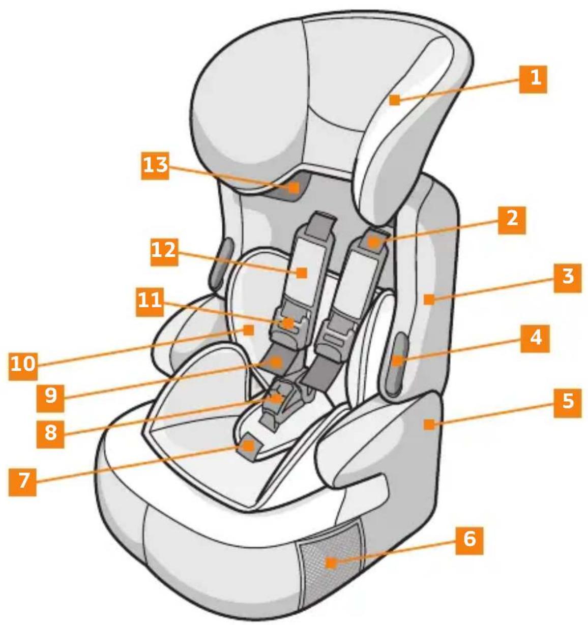 Foppapedretti Babyroad - 2