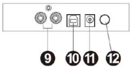LENCO L30BK - LET OP: - 1