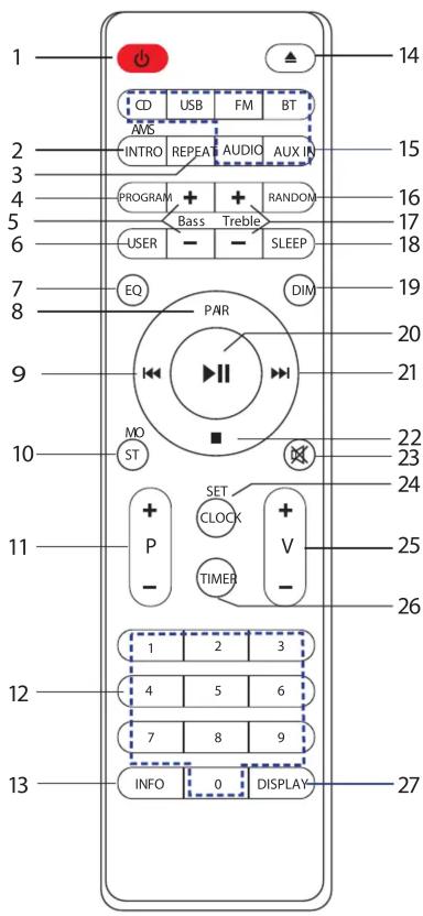 CGV CD30BT - La Telecommande - 1