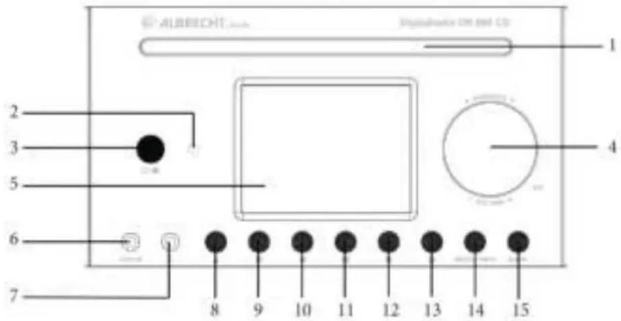 ALBRECHT DR 890 CD - Vorderseite - 1