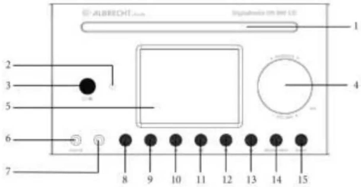 ALBRECHT DR 890 CD - Parte delantera - 1