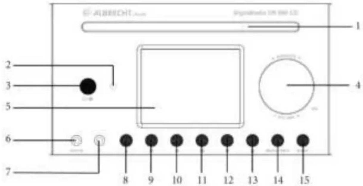 ALBRECHT DR 890 CD - Front - 1