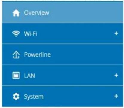 DEVOLO Magic 1 WiFi mini - Language selection - 2