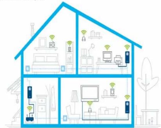 DEVOLO Magic 1 WiFi mini - © 2024 devolo solutions GmbH Aachen (Germany) - 1