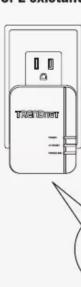 TRENDNET TPL422E2K - CPL existant - 1