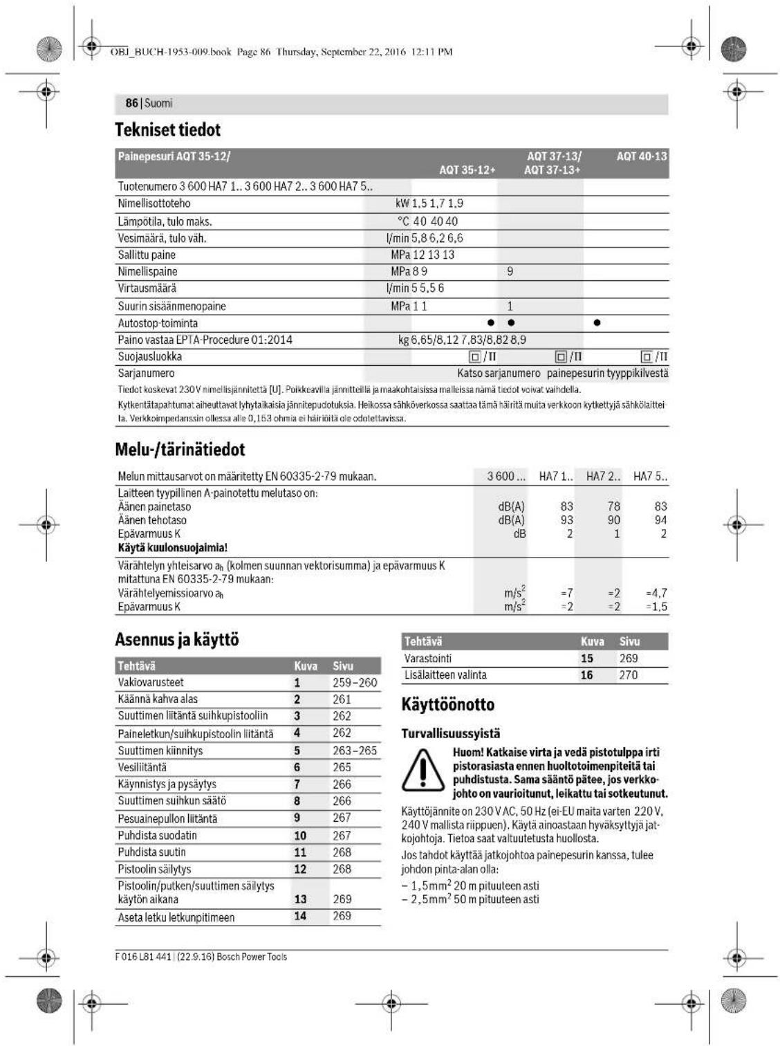 BOSCH AQT 1512+ - Suomi - 2