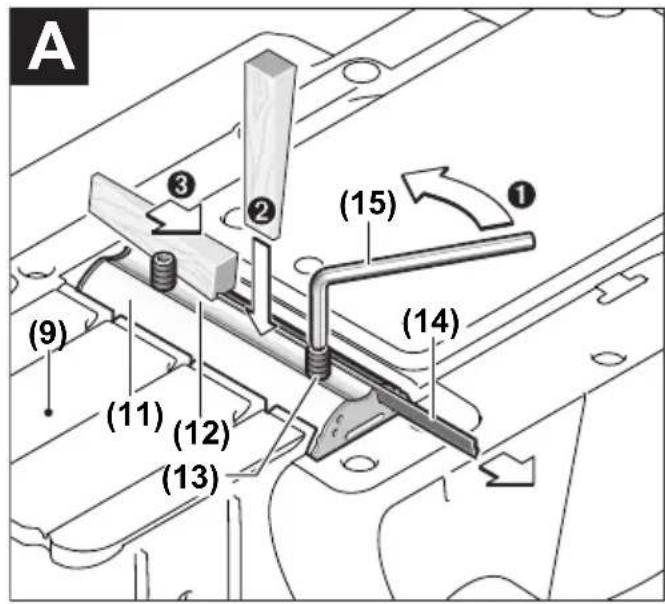 BOSCH PHO 2000 - PHO 1500 | 2000 Professional - 5