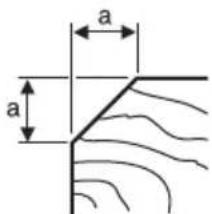 BOSCH PHO 2000 - Fasa av kanterna (se bild H) - 1